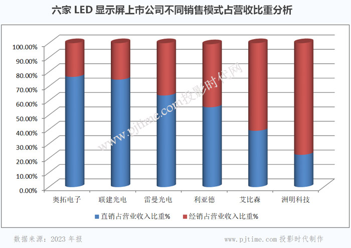 AG真人百家乐-美女荷官发牌